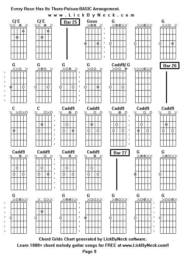 Chord Grids Chart of chord melody fingerstyle guitar song-Every Rose Has Its Thorn-Poison-BASIC Arrangement,generated by LickByNeck software.